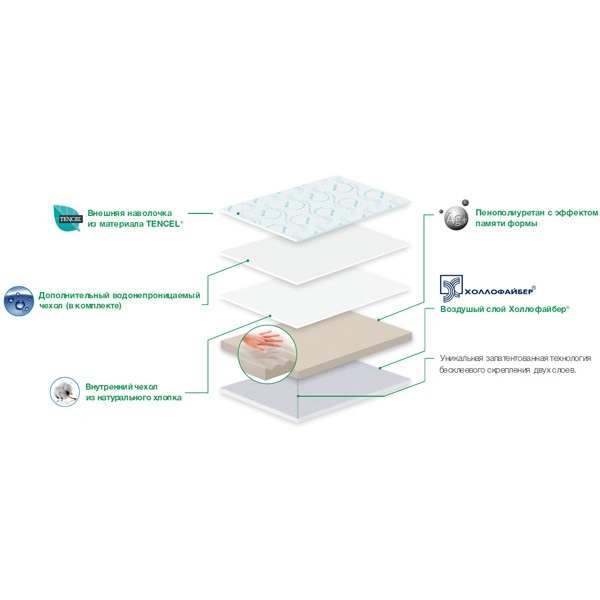 matras2P (1)
